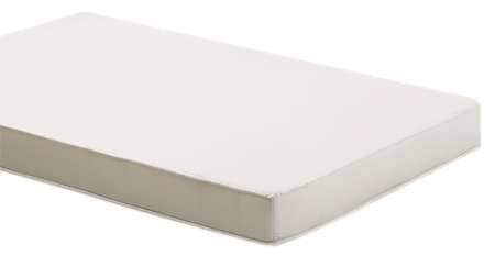 FOUNDATIONS 1454037 CRIB MATTRESS PORTABLE 25X39X1 IN.