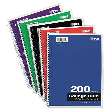 TOPS MANUFACTURING CO. TOP65581 NOTEBOOK,WIREBOUND