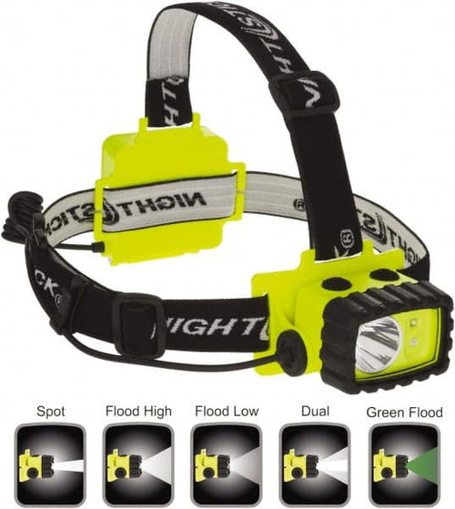 BAYCO PRODUCTS XPP-5458G NIGHTSTICK® XPP-5458G INTRINSICALLY