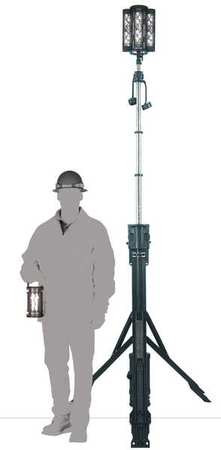 FOXFURY 200-1200 LTGSYSTM,BATTERY AND CORDED,16000LM,LED