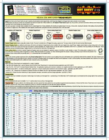 CROSSROAD DISTRIBUTOR SOURCE INC. 5DFF9 FASTENER TECH SHEET SCREW THREAD INSERTS