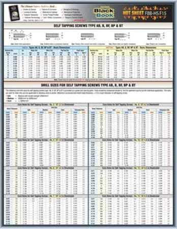 CROSSROAD DISTRIBUTOR SOURCE INC. 5DFF5 FASTENER TECH SHEET TAPPING DRILL SIZES