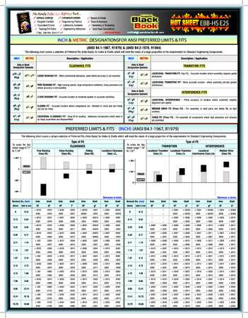 CROSSROAD DISTRIBUTOR SOURCE INC. 5DFE5 ENGINEERING TECHSHEET KEYWAYS AND SHAFTS