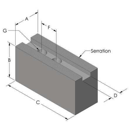 ABBOTT RUBBER COMPANY, KTT15SSQ STANDARDSERRATEDJAWSSOFTLATHECHUCKJAW:3P