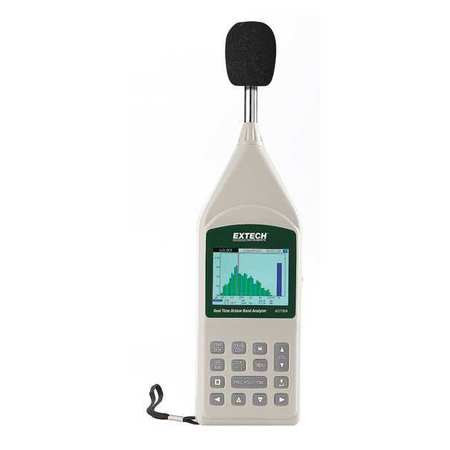 EXTECH 407790A SOUND LEVEL METERS