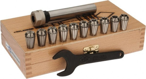 ETM 4500283 3/4 INCH SHANK DIAMETER, STRAIGHT SHANK,