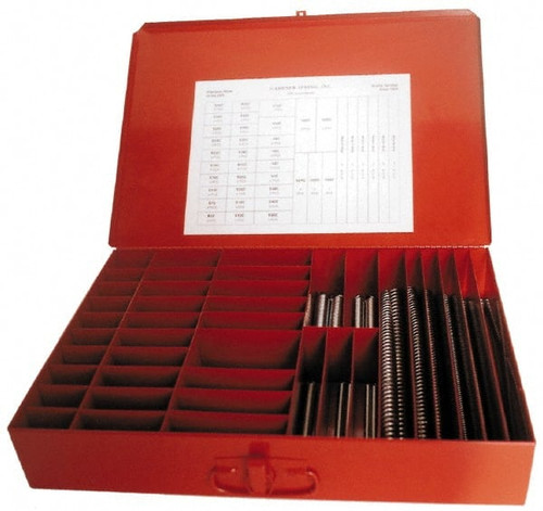 GARDNER SPRING 934 ASST SPRING ASSORTMENTS
