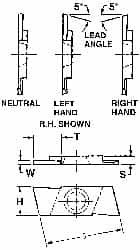 NIKCOLE GIE7GP1.5L LC2 GIE1.5 0.0591" CUTTING WIDTH, CARBIDE CU
