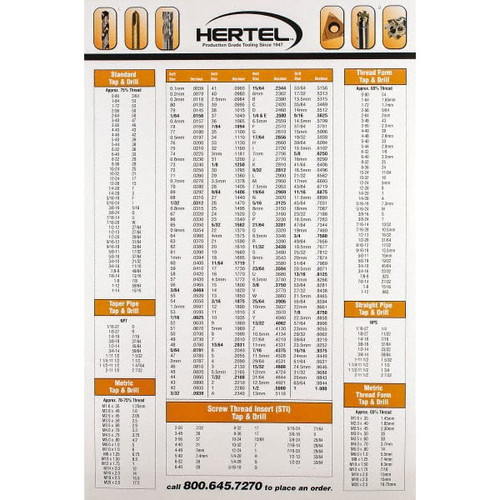 HERTEL HERT-DEC-CHART DECIMAL CHART