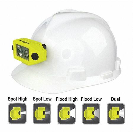 NIGHTSTICK XPP-5460GCX DUAL SWITCHES LOCATED ON THE FRONT OF TH