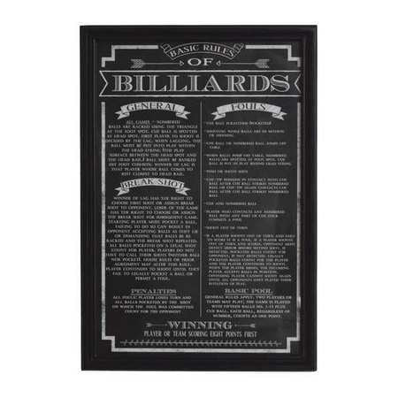 HATHAWAY BG2029BL BILLIARD GAME RULES WALL ART