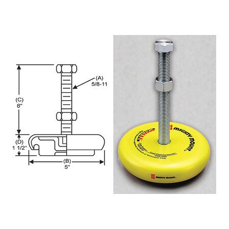 S W MANUFACTURING MM120118 MIGHTY MOUNT LEVEL MOUNT 5/8-11