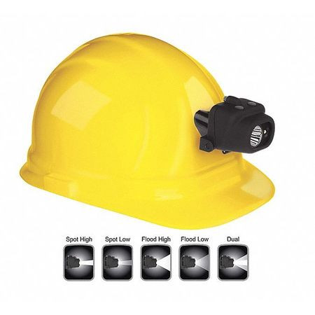 NIGHTSTICK NSP-4608BC ENGINEERED POLYMER HOUSING DUAL SWITCHES