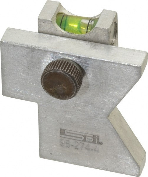 SPI 98-274-4 MACHINE SET-UP GAGE LEVELS; MINIMUM ADJU