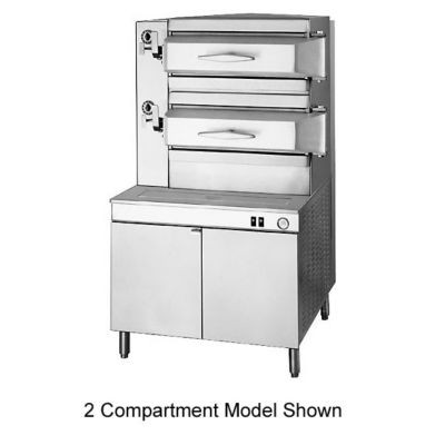 CLEVELAND RANGE PGM3002 CLEVELAND RANGE PGM-4002 GAS PRESSURE ST
