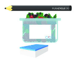 PURACYCLE LLC PURA-KIT-STAN-LPS-50 KIT 50 PLAIN LABEL/3 PENCIL/3 SPONGE
