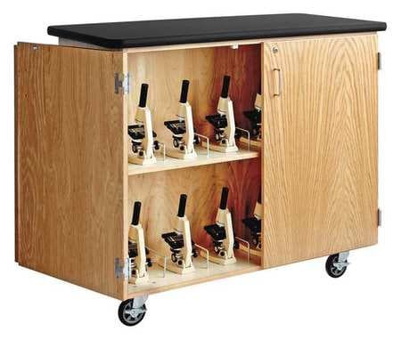 DIVERSIFIED WOODCRAFTS, INC. 4701K DIVERSIFIED SPACES MOBILE SCIENCE MICROS