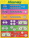 TEACHER CREATED RESOURCES 7606 MONEY EARLY LEARNING CHART