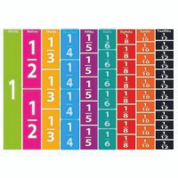 ASHLEY PRODUCTIONS 10064 MATH DIE CUT MAGNETS COMPARATIVEFRACTION