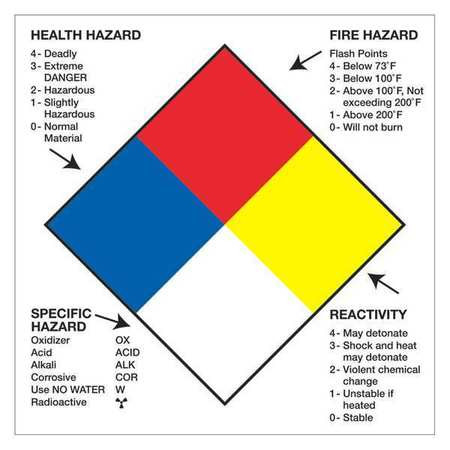 TAPE LOGIC DL1287 2" X 2" - "HEALTH HAZARD FIRE HAZARD SPE