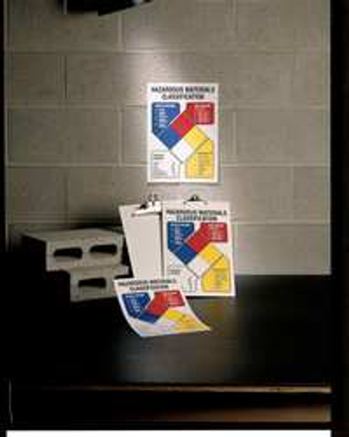 ACCUFORM SIGNS ZFD878VS NFR SIGN ADHESIVE VINYL 10X14 IN ACCUFORM SIGNS ZFD878VS NFR SIGN ADHESIVE VINYL 10X14 IN