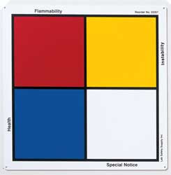 BRADY SPC ABSORBENTS 99435 NFR SIGN KIT MAGNETIC VINYL 8X8