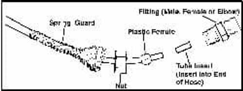 COILHOSE PNEUMATICS RK118 1/2" ID HOSE RIGID