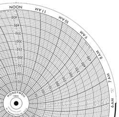 HONEYWELL BN  14815 CHART 11.875 IN 0 TO 500 1 DAY PK 100