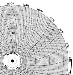 HONEYWELL BN  24001660-008 CHART 10.313 IN 50 TO 250 1 DAY PK 100