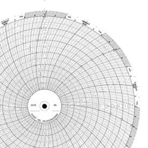 GRAPHIC CONTROLS CLH HKSV0060S288 CHART 10 IN 0 TO 30 7 DAY PK 100