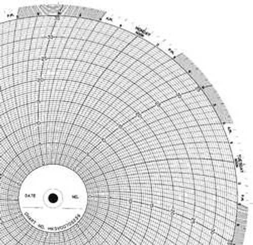 GRAPHIC CONTROLS CLH HKSV0070S239 CHART 10 IN 0 TO 35 7 DAY PK 100