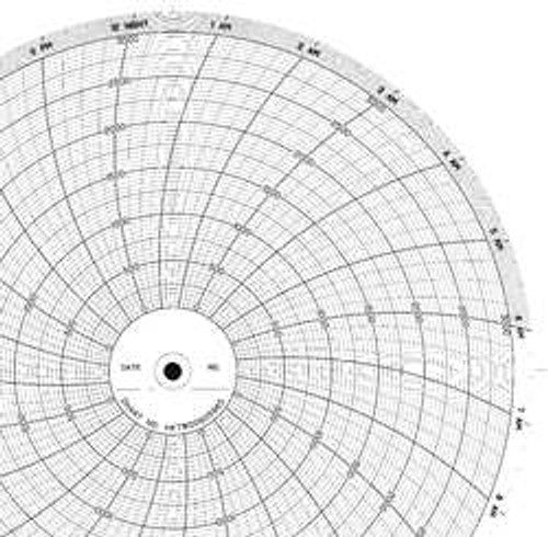 GRAPHIC CONTROLS CLH HKTW0060S965 CHART 10 IN 0 TO 3000 1 DAY PK 100