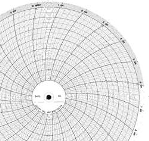 GRAPHIC CONTROLS CLH HKTW0070S179 CHART 10 IN 0 TO 35 1 DAY PK 100