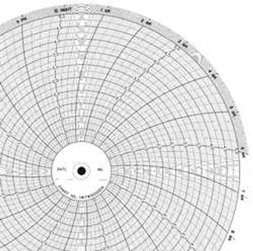 GRAPHIC CONTROLS CLH HKTW100S1014 CHART 10 IN 0 TO 5.0 1 DAY PK 100