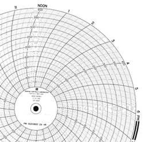 GRAPHIC CONTROLS PW  00213802 24H CHART 9.938 IN 0 TO 400 1 DAY PK 100
