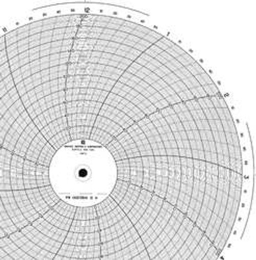 GRAPHIC CONTROLS PW  00213819 12H CHART 9.938 IN 0 TO 500 0.5 DAY PK 100