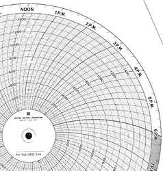 GRAPHIC CONTROLS PW  00213822 24H CHART 9.938 IN 0 TO 1500 1 DAY PK 100