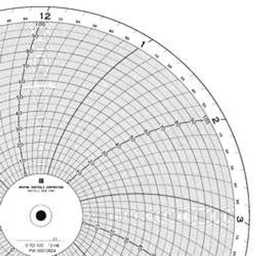 GRAPHIC CONTROLS PW  00213824 12H CHART 9.938 IN 0 TO 100 0.5 DAY PK 100