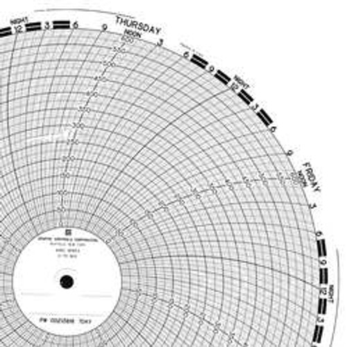 GRAPHIC CONTROLS BN 16292 CIRCULAR PAPER CHART 7DAY 0 TO 500 100PK