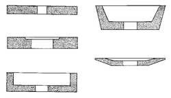 NORTON 66253263175 GRINDING WHEEL 12X1.5X5 REC 1/S 7.5X1/2