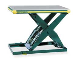SOUTHWORTH LL2.0-32.5-48x48 FS SCISSOR LIFT TABLE 2000 LB. 115V 1 PHASE