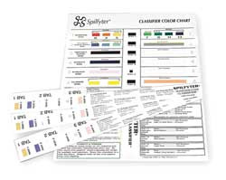 SPILFYTER 588888 CHART,0 TO 13 PH,10 PPM PET/ORG SOLVENT