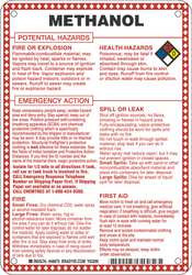 BRADY SPC ABSORBENTS 48879 CHEM SGN 10 X 7IN BLK/RD/BLE/YLLW ON WHT