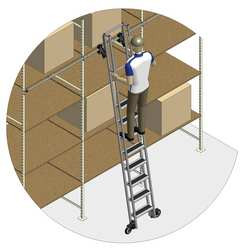 COTTERMAN 7180-5-33A C1 P3 KIT SINGLE TRACK LADDER 85 TO 95 IN