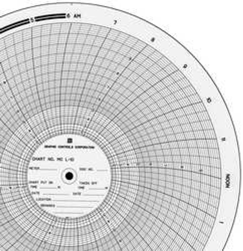 GRAPHIC CONTROLS MC  L-10 CIRCULAR PAPER CHART 0 TO 10 1DAY