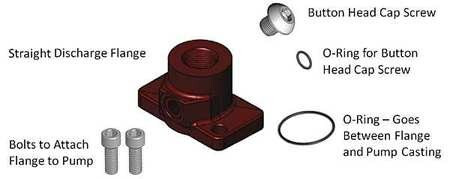FILL-RITE KIT700OT OUTLET KIT