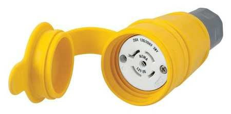 HUBBELL HBL27W81 3-PHASE WYE 120/208 VAC 20A NEMA L21-20R