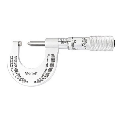 STARRETT 575BP SCREW THREAD MICROMETER- 0-1"- 10-13 TPI
