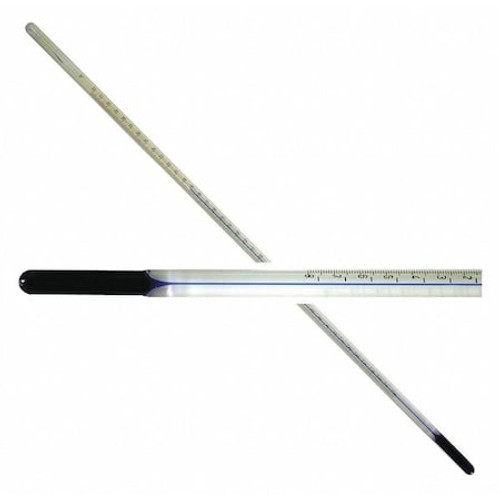 THERMCO ACC083FBLS S83F, FUEL RATING, AIR 60/160F