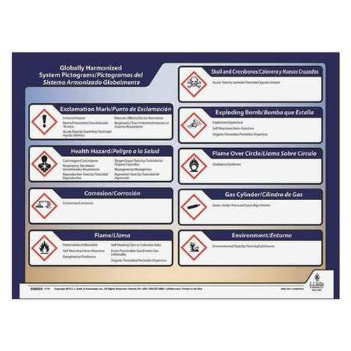 JJ KELLER 41102 GHS POSTER POSTER-BILINGUAL 20 H 26 W JJ KELLER 41102 GHS POSTER POSTER-BILINGUAL 20 H 26 W